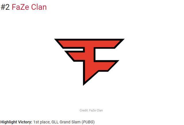 2022LPL春、夏季赛及2023LPL春季赛开赛至今，上单位累计单杀排名中，TheShy以46次单杀排名第一